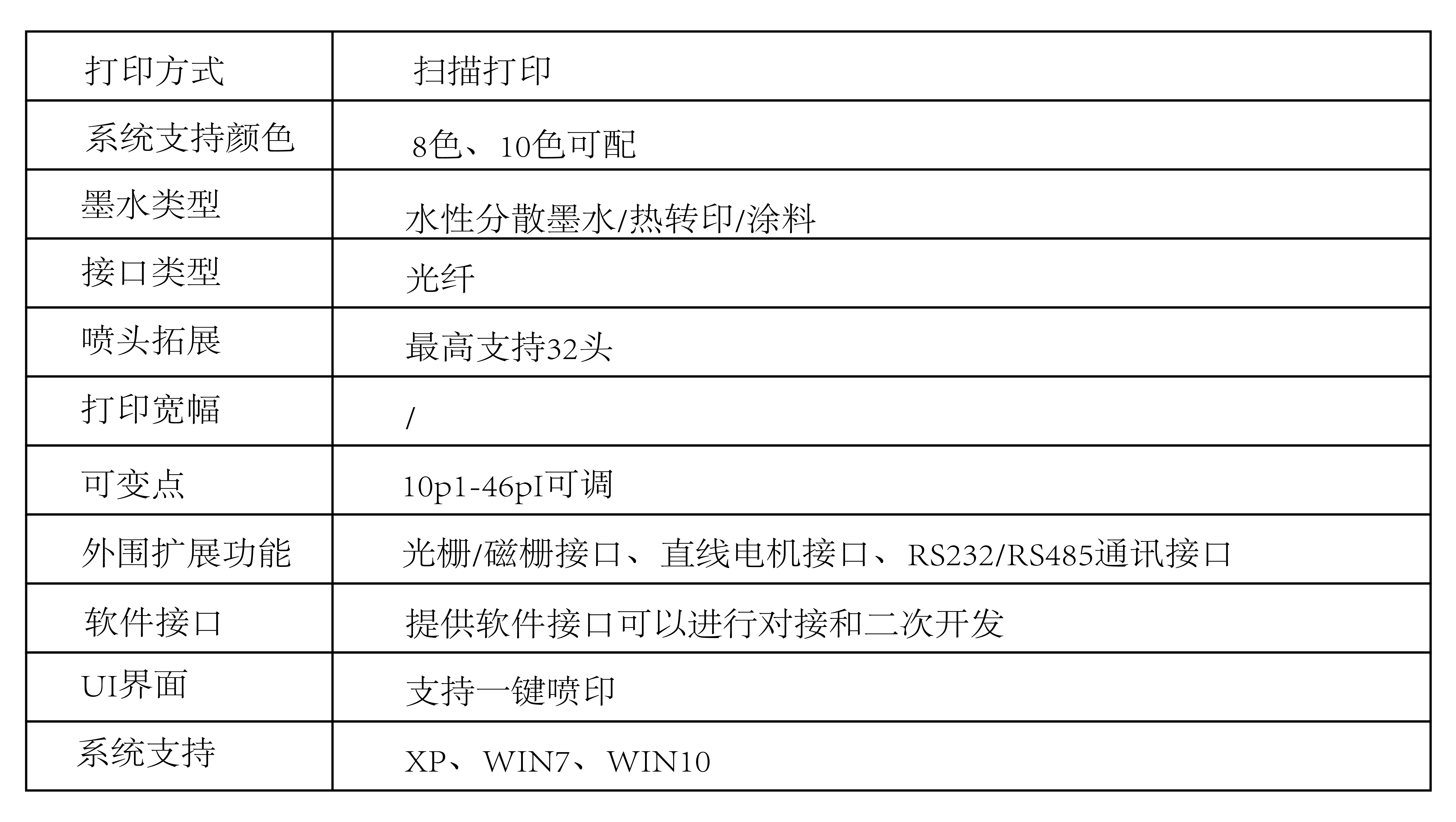 01紡織印染解決方案_畫板 1 01紡織印染解決方案_畫板 1