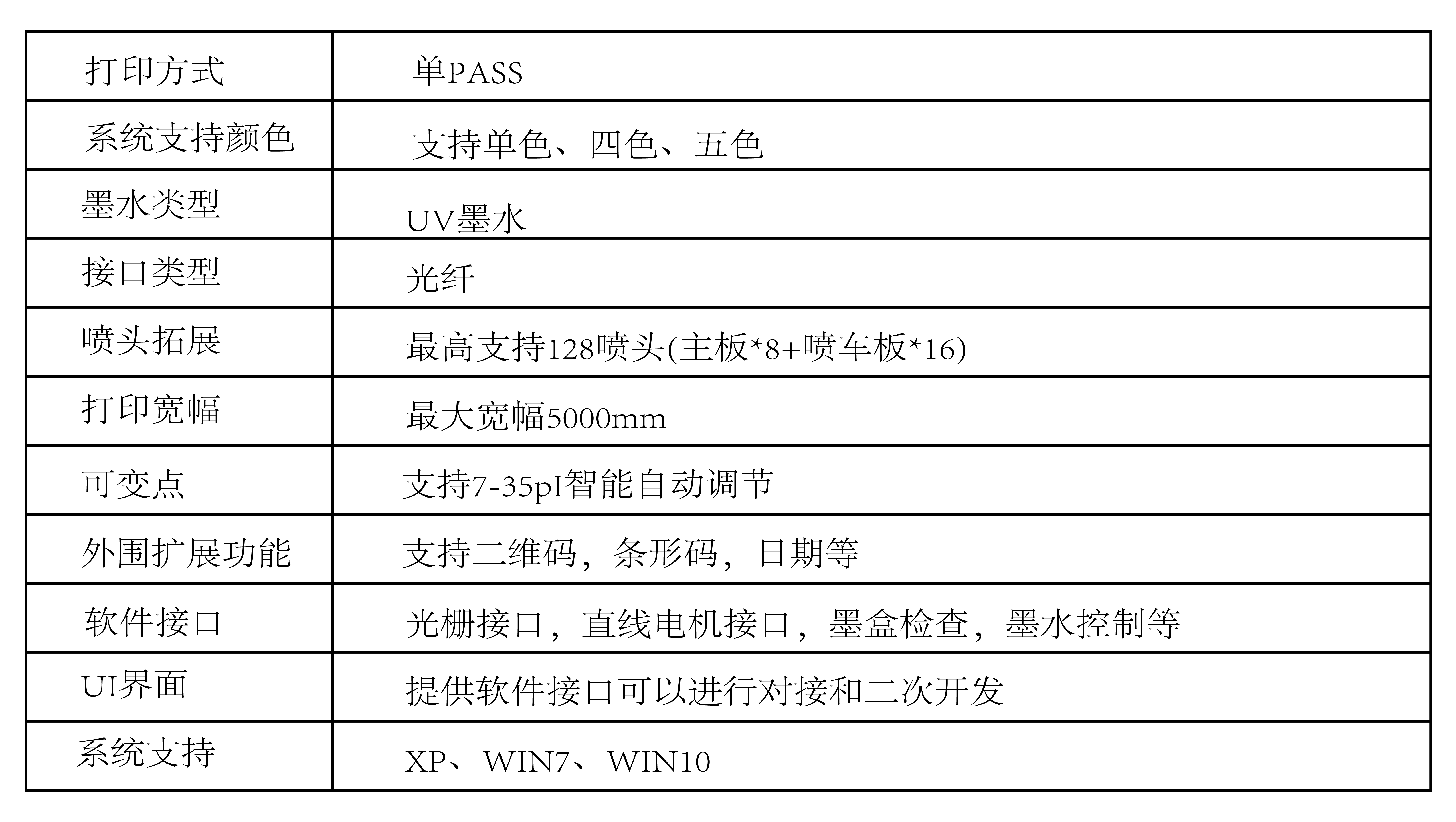 02標(biāo)簽印刷應(yīng)用解決方案_畫板 1 02標(biāo)簽印刷應(yīng)用解決方案_畫板 1